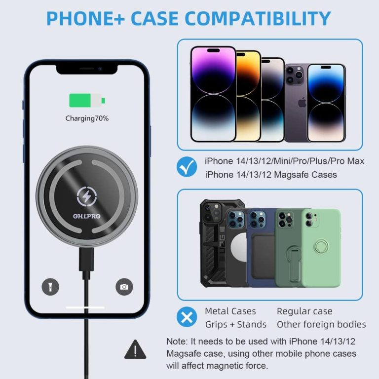 OHLPRO MagSafe Car Mount Charger