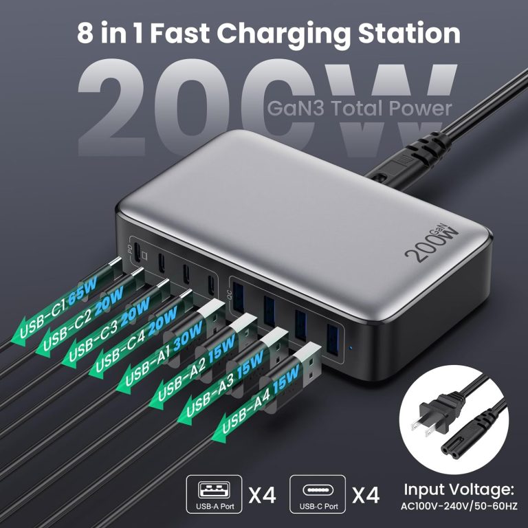 HHETP 200W USB C Charger